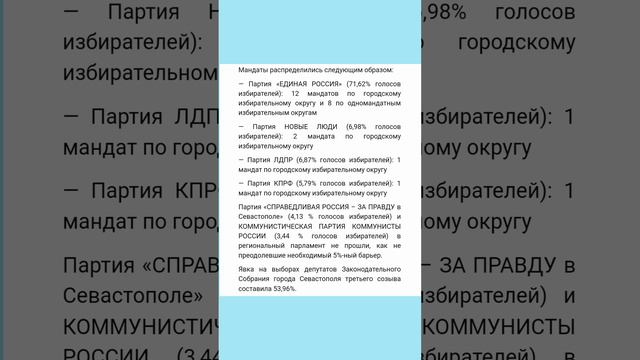 Итоги выборов в Законодательное Собрание Севастополя - 2024