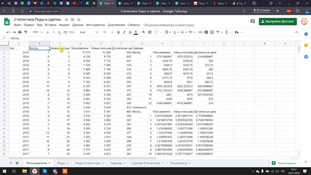 Планирование #3 Сезонность по посетителям и лидам. РентРОП
