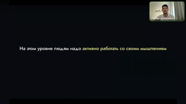 Как вырасти в маркетинге с 0 до 1 млн прибыли?