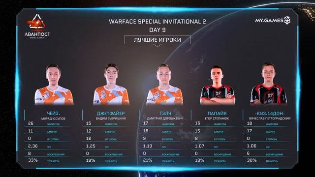 [Matches] WSI Season 2. Аванпост. Group Stage. Без_Понтов Vs Repulse