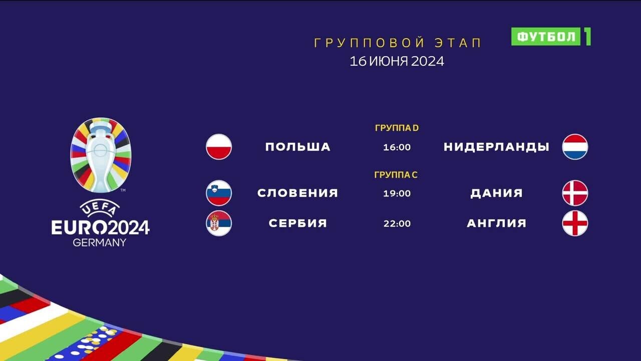Чемпионат Европы-2024. Обзор матчей 16.06.2024