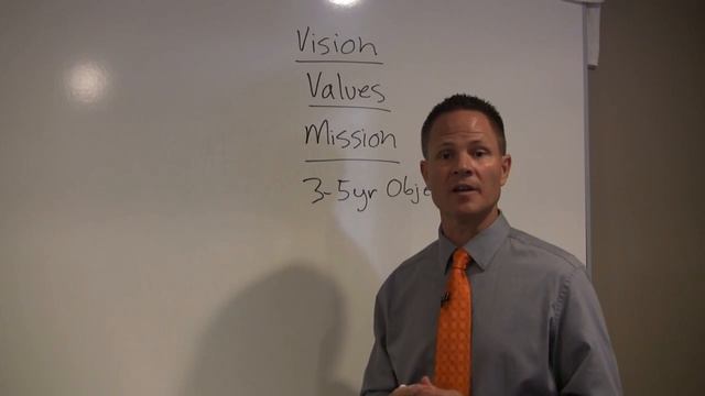 Strategic Planning - Hoshin Kanri Planning - Cascading goals