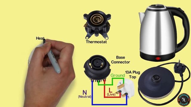 Electric Kettle Wiring Diagram/ Electric Kettle Wire Connection/ Water Heater Jug Electrical Circui