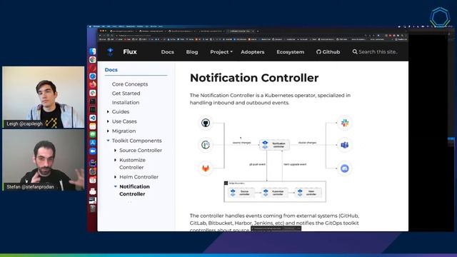 Tanzu Tuesdays 89: GitOps with Flux on Kubernetes - Stefan Prodan