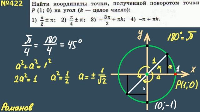 № 422 ГДЗ по алгебре 10 класс Алимов | числовая окружность