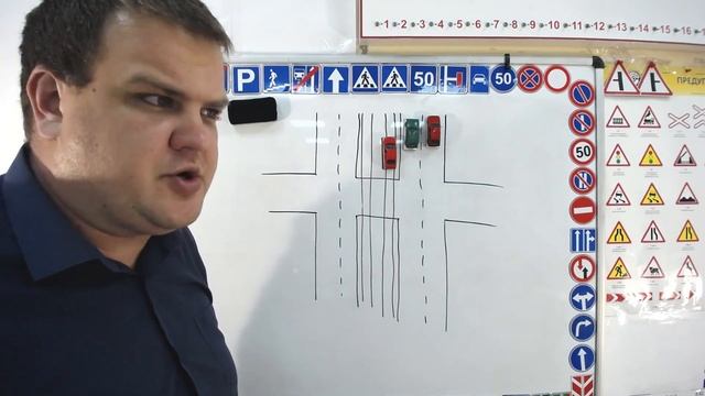 Тема 8: расположение ТС на дороге