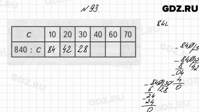 № 93 - Математика 4 класс 2 часть Моро