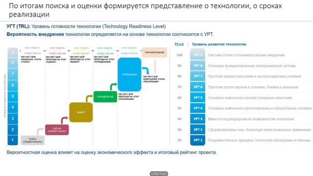 Научная секция