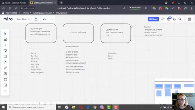 Как начать говорить на итальянском целыми фразами с первого урока