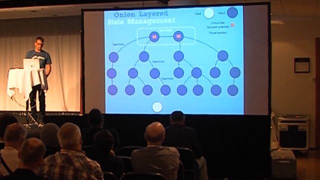 Keynote - Without Resilience, Nothing Else Matters - Jonas Bonér - EUC17