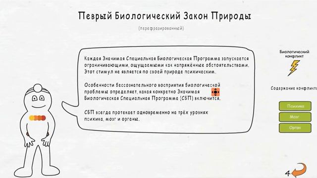 Мультфильм о ГНМ