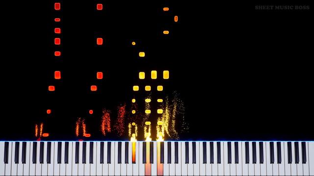 Queen - Don't Stop Me Now (2024) - Piano Tutorial