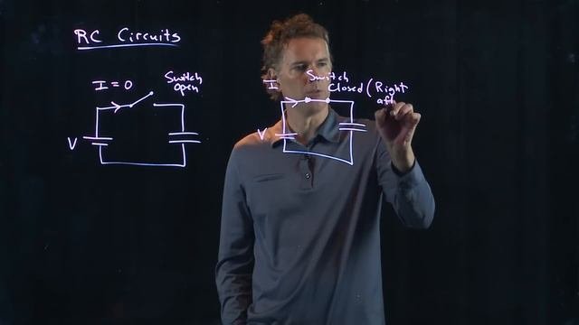 Resistors and Capacitors