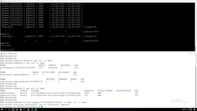 Kubernetes application migration from OSS Kubernetes clusters to Amazon EKS and Amazon EKS Anywhere