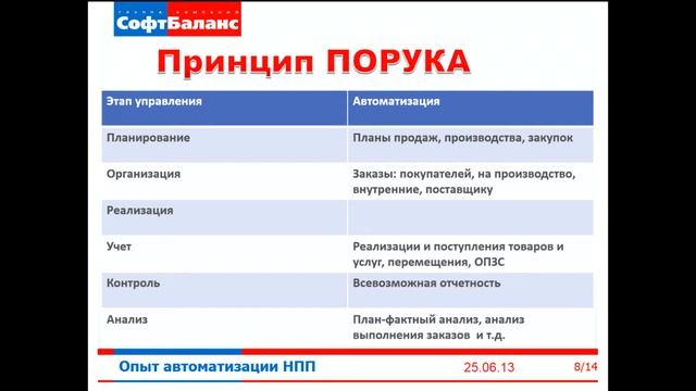 Опыт автоматизации наукоемких производственных предприятий