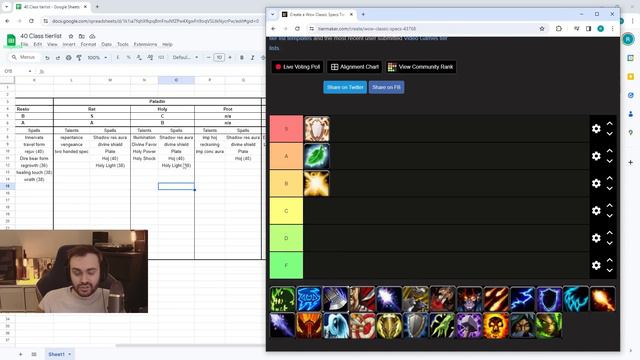 PRIEST NERFED? PvP Healer TIER LIST Prediction for level 40 SoD WoW Classic