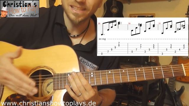 ★Metallica NOTHING ELSE MATTERS Intro #2 | Gitarren Tutorial Tabs/Noten+Overhead Cam [Deutsch]