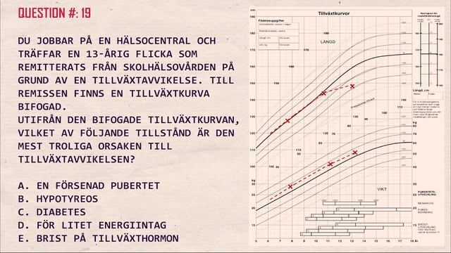 Экзамен для иностранных врачей в Швеции. 11-25 (Теор. часть) Подготовка.