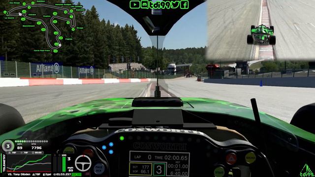 iRacing Track Guide Spa | Super Formula SF23 | W4 S4 2023
