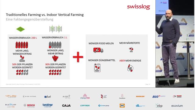 Hype o. Zukunft: Safran aus Brandenburg. Indoor Farming als Antwort auf die Supply Chain von morgen