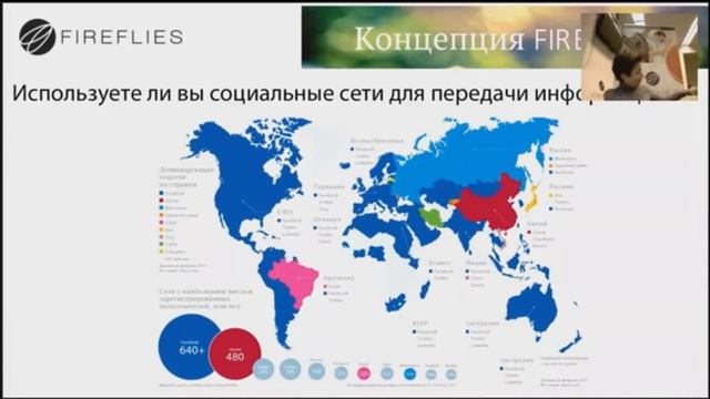 ОБУЧЕНИЕ!!! Как путешествовать БЕСПЛАТНО просто рекомендуя компанию FIREFLIES!!!!