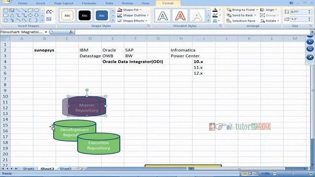 ODI Versions - ODI - Oracle Data Integrator  Tutorial - Session - 2