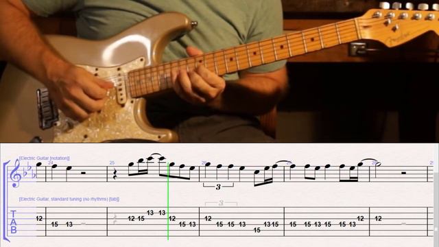 How to Play Eye of the Tiger on Guitar with TAB