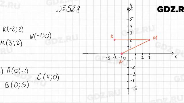 № 528 - Алгебра 7 класс Колягин