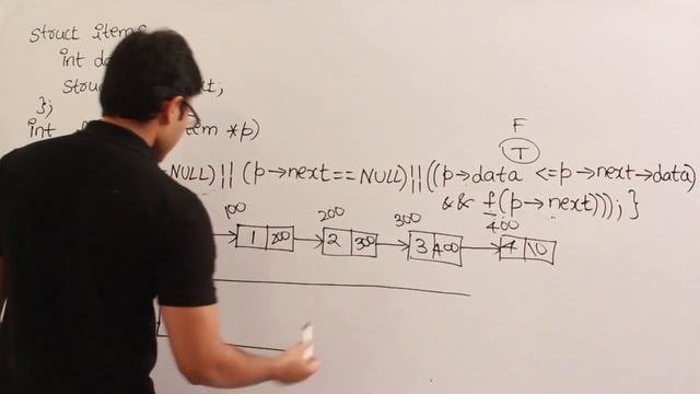 P and DS  Linked List  2003 question on checking if the list is in non decreasing order  RBR