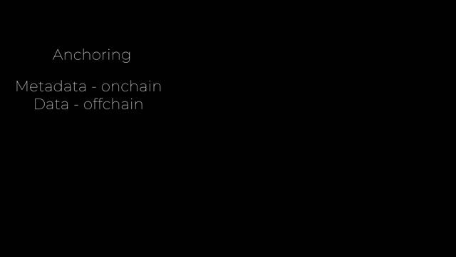 What is Anchoring and hashing on blockchain?