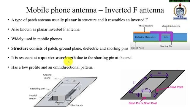 ECT401|MODULE 2|INVERTED F ANTENNA