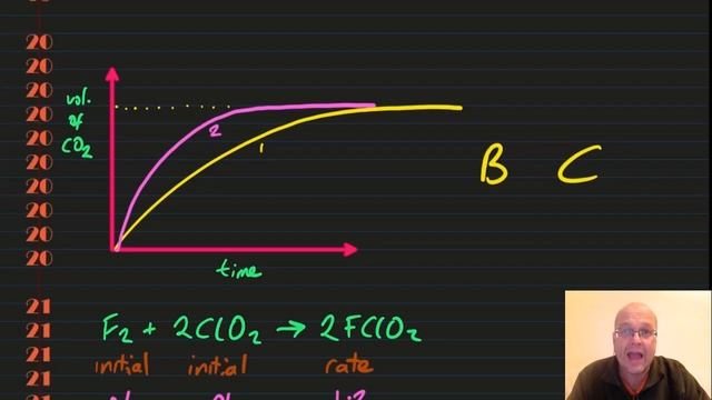 2016 May HL paper 1 IB Chemistry ANSWEREDSOLUTIONSSOLVED