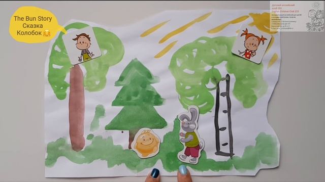 Улыбка по-английски Сказка Колобок The Bun Story