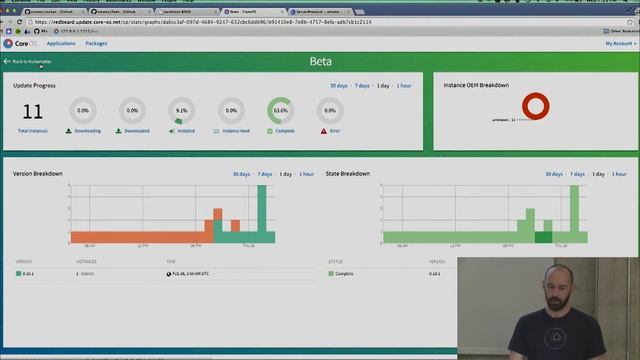 Upgrading Kubernetes - Kelsey Hightower & Brian Walden
