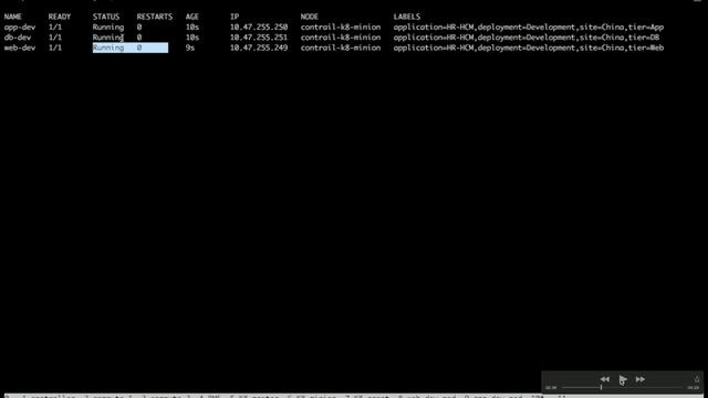 Juniper Networks Contrail and Kubernetes Integration with Fawad Shaikh