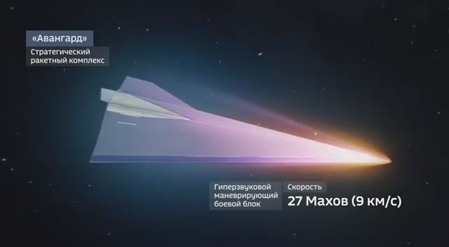 Российский гиперзвуковой ракетный комплекс «Авангард»