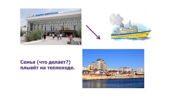 Русский язык, 1 класс. Урок № 6, неделя № 3. Тема урока: Транспортные средства