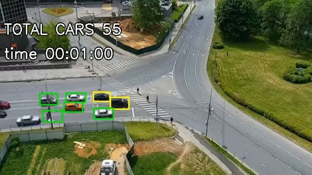 Real Time Accident Detection and Reporting System