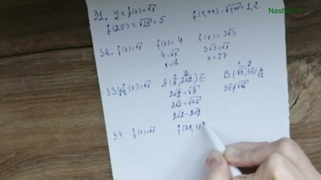 Функция квадратный корень из x.