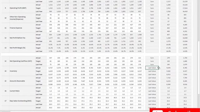 Financial Dashboard Template in Excel (dynamic, flexible and easy-to-use)