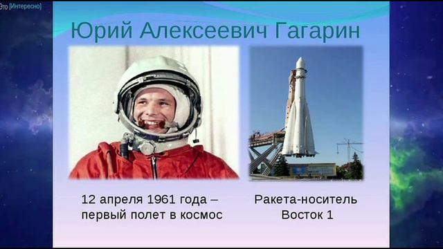 Избасарова Луиза Рустамовна(Инженер космических систем -профессия будущего)