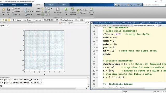 Slope Field MATLAB
