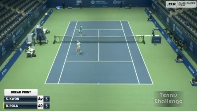 Soonwoo Kwon (권순우) vs Blaz Rola | NUR-SULTAN 2021