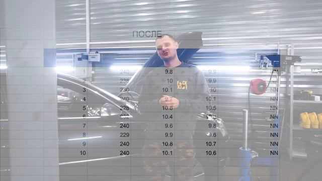 Audi s8 v10 Стоимость обслуживания топливной системы