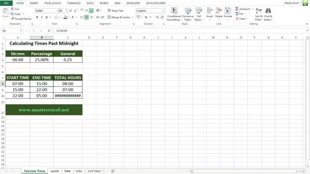 Calculating Times In Excel That Span Midnight