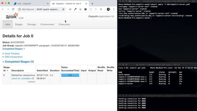 Zeppelin on Kubernetes
