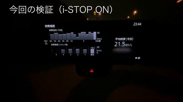 【MAZDA CX-60 2023】前回行ったi-stop ON/OFFの燃費比較の再検証を行いました。