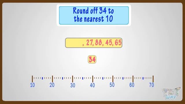 Rounding Off Numbers To The Nearest 10 For Grade 3 | Tutway