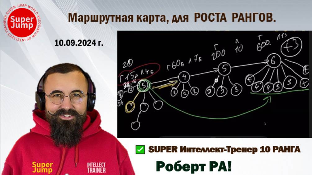 10 09 2024 г📚 Маршрутная карта, для  РОСТА  РАНГОВ📚 Роберт Ра❗