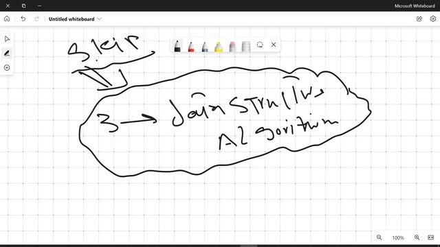 خريطه لتعلم البرمجه | Programming road map